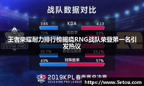 王者荣耀耐力排行榜揭晓RNG战队荣登第一名引发热议