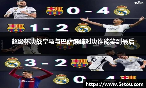 超级杯决战皇马与巴萨巅峰对决谁能笑到最后